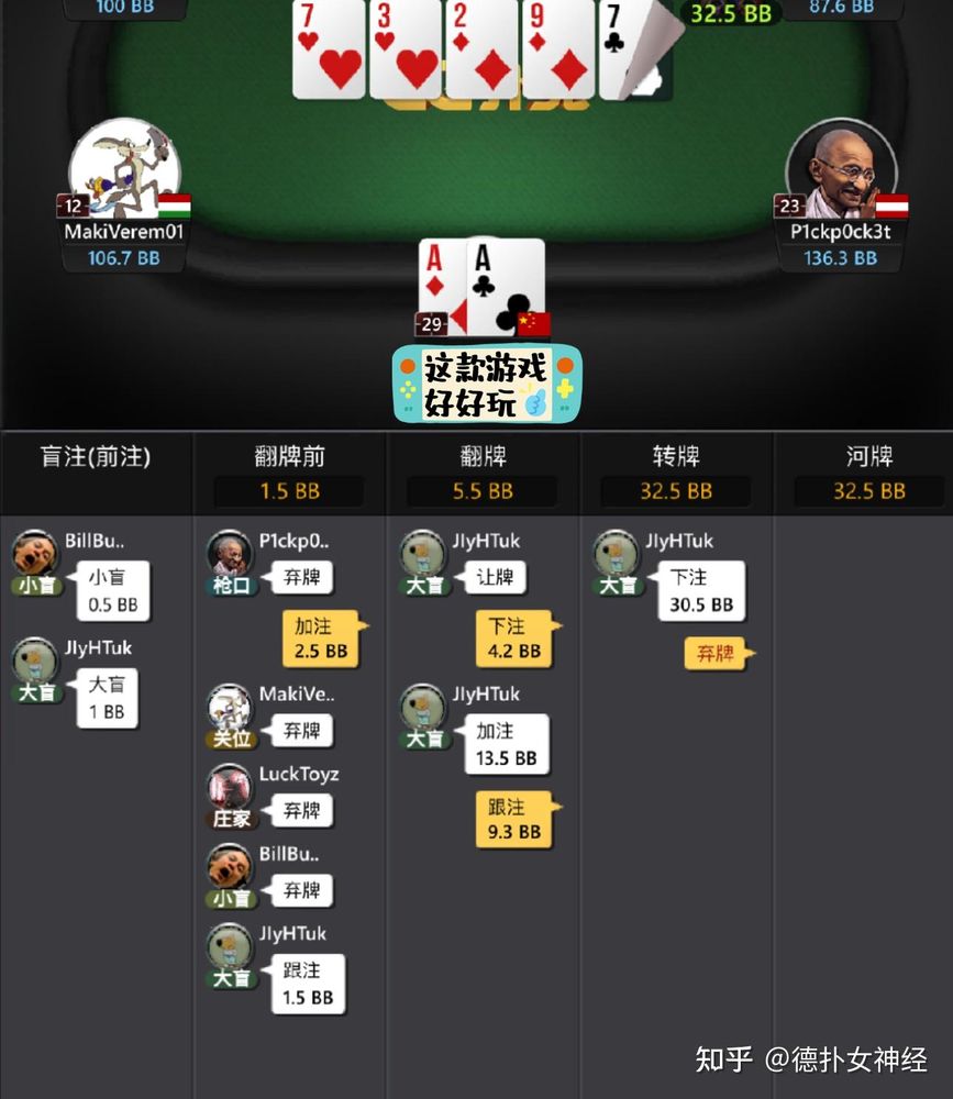 HHpoker是什么
